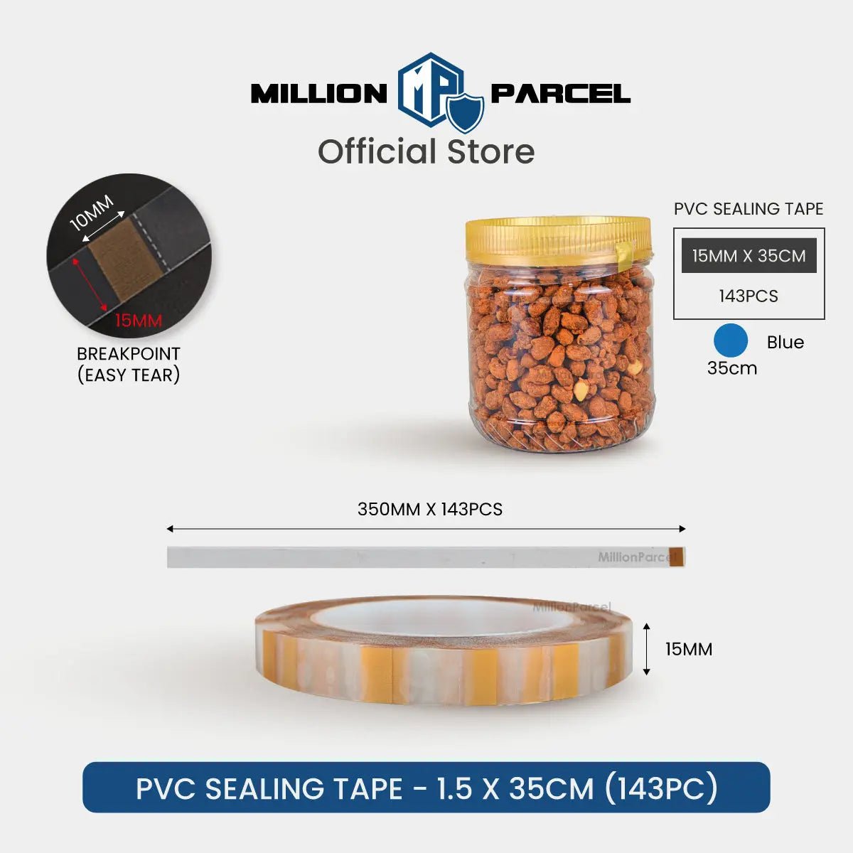 MillionParcel