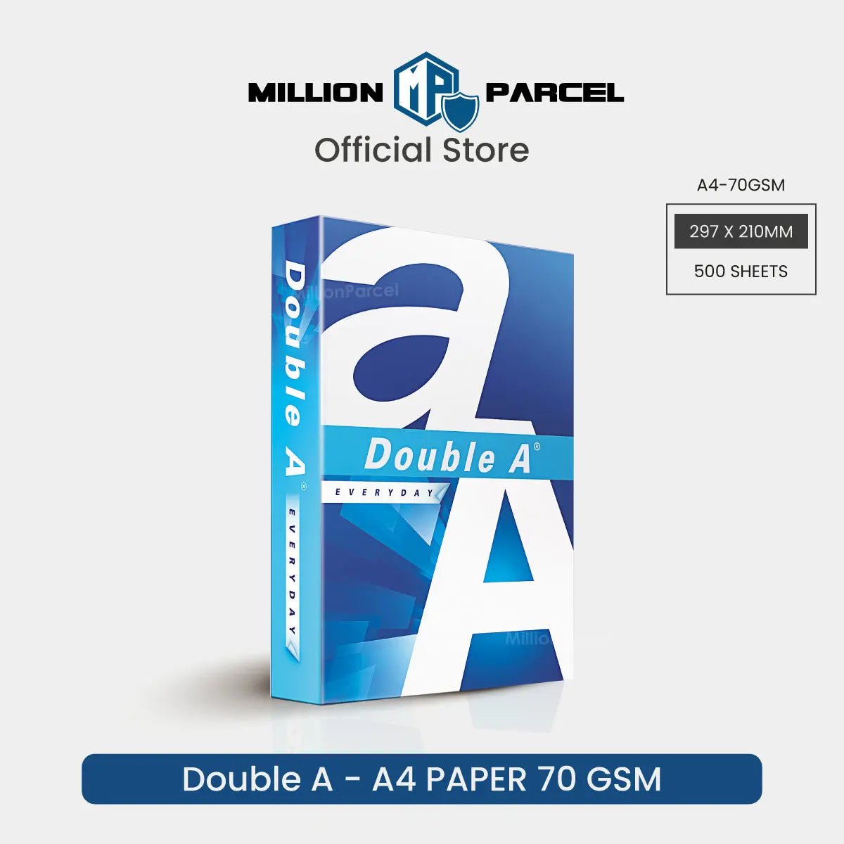 MillionParcel