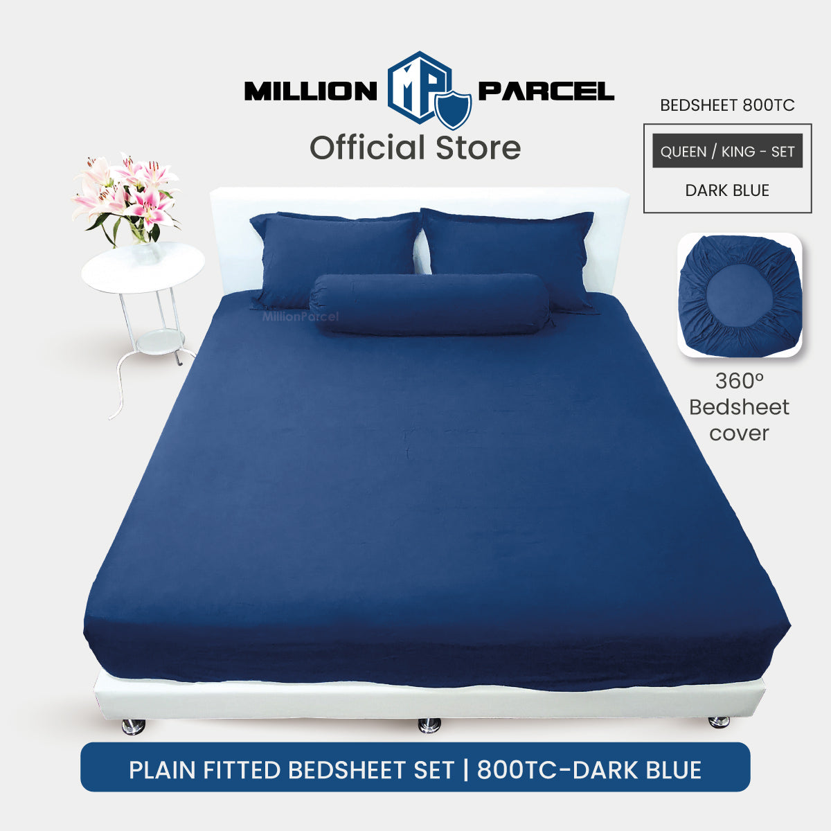 MillionParcel