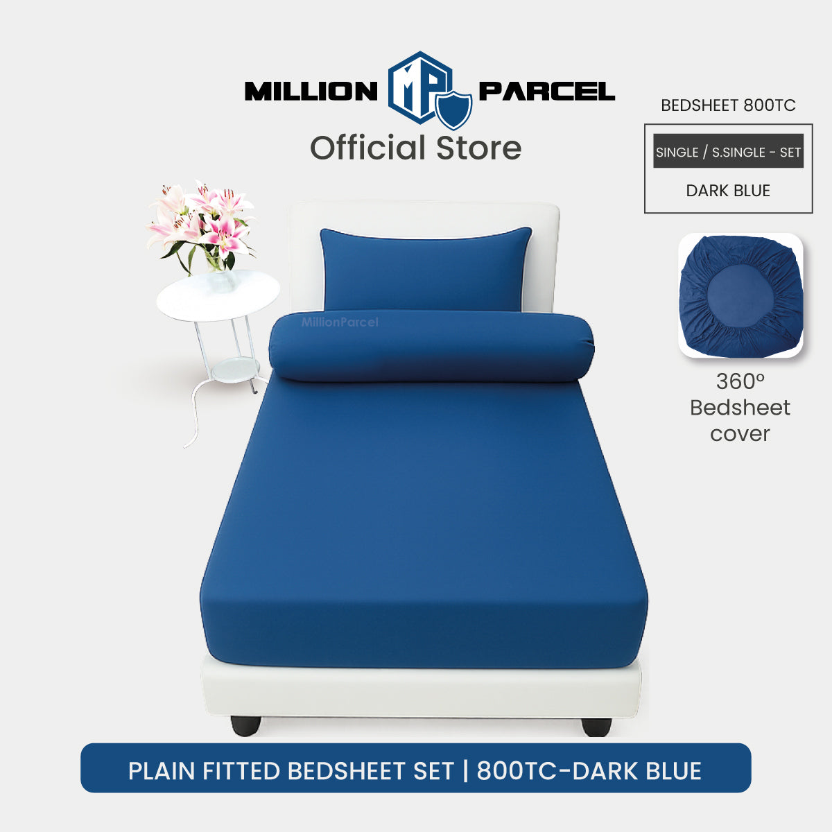 MillionParcel
