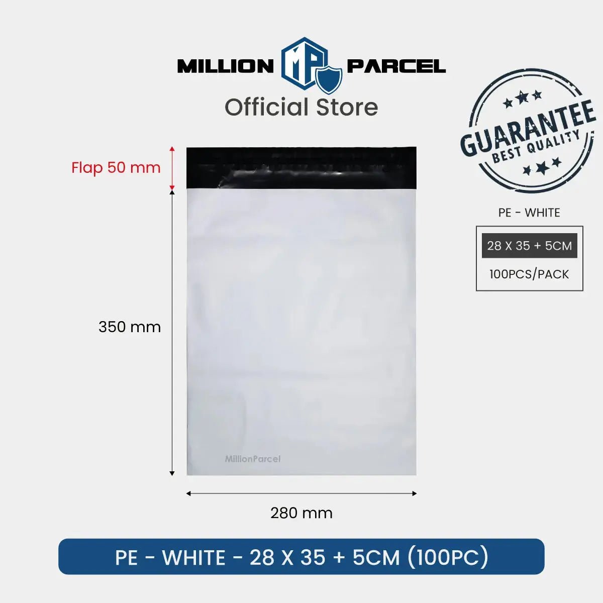MillionParcel