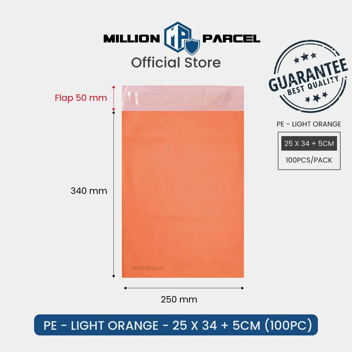 MillionParcel