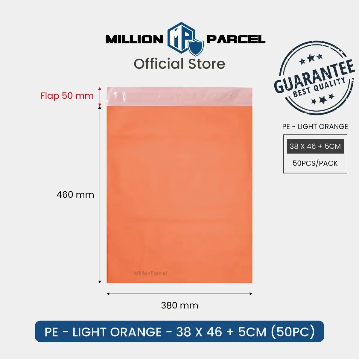 MillionParcel