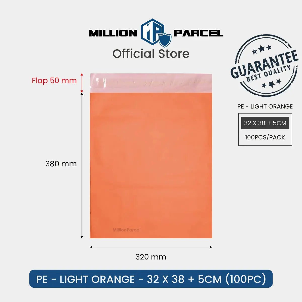 MillionParcel