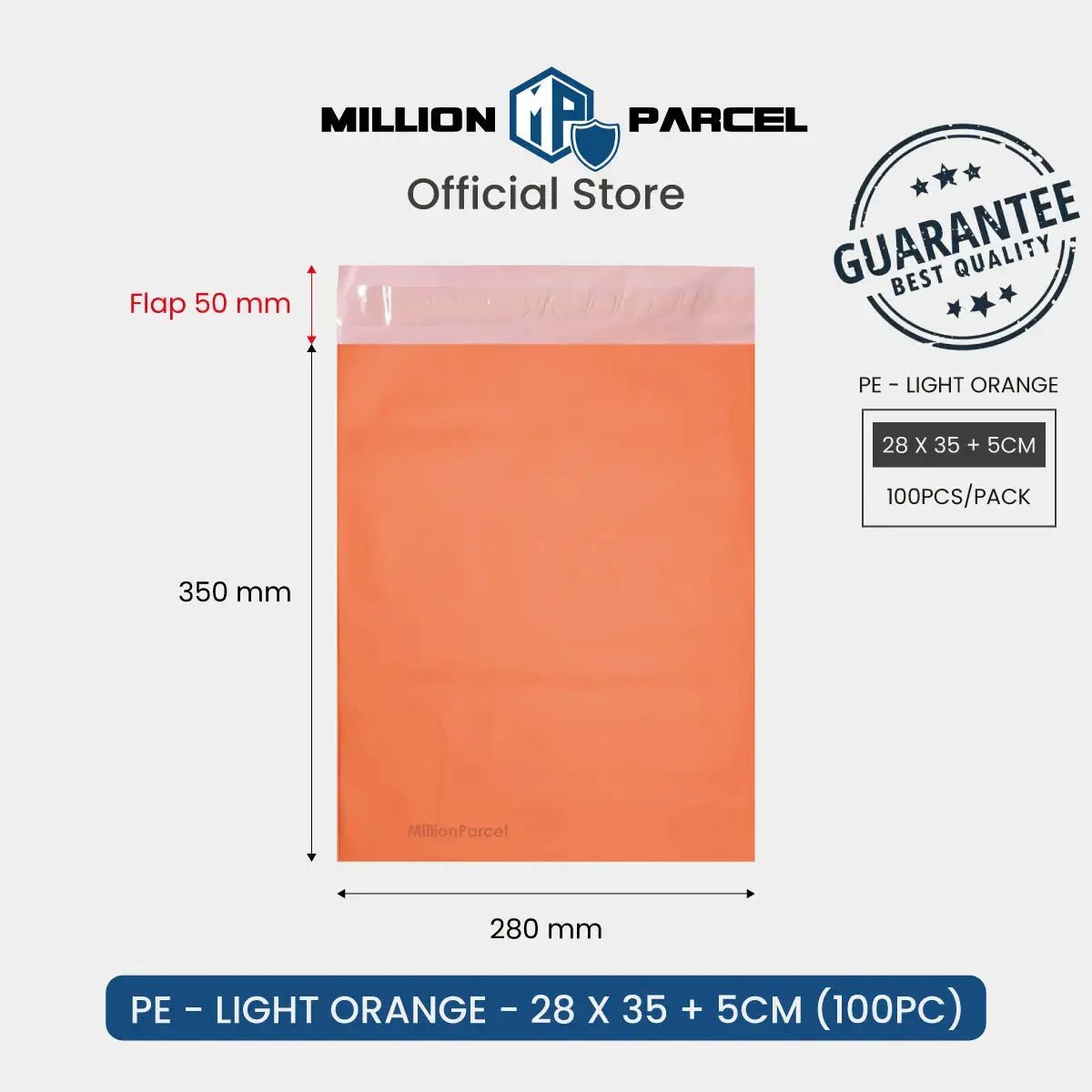 MillionParcel