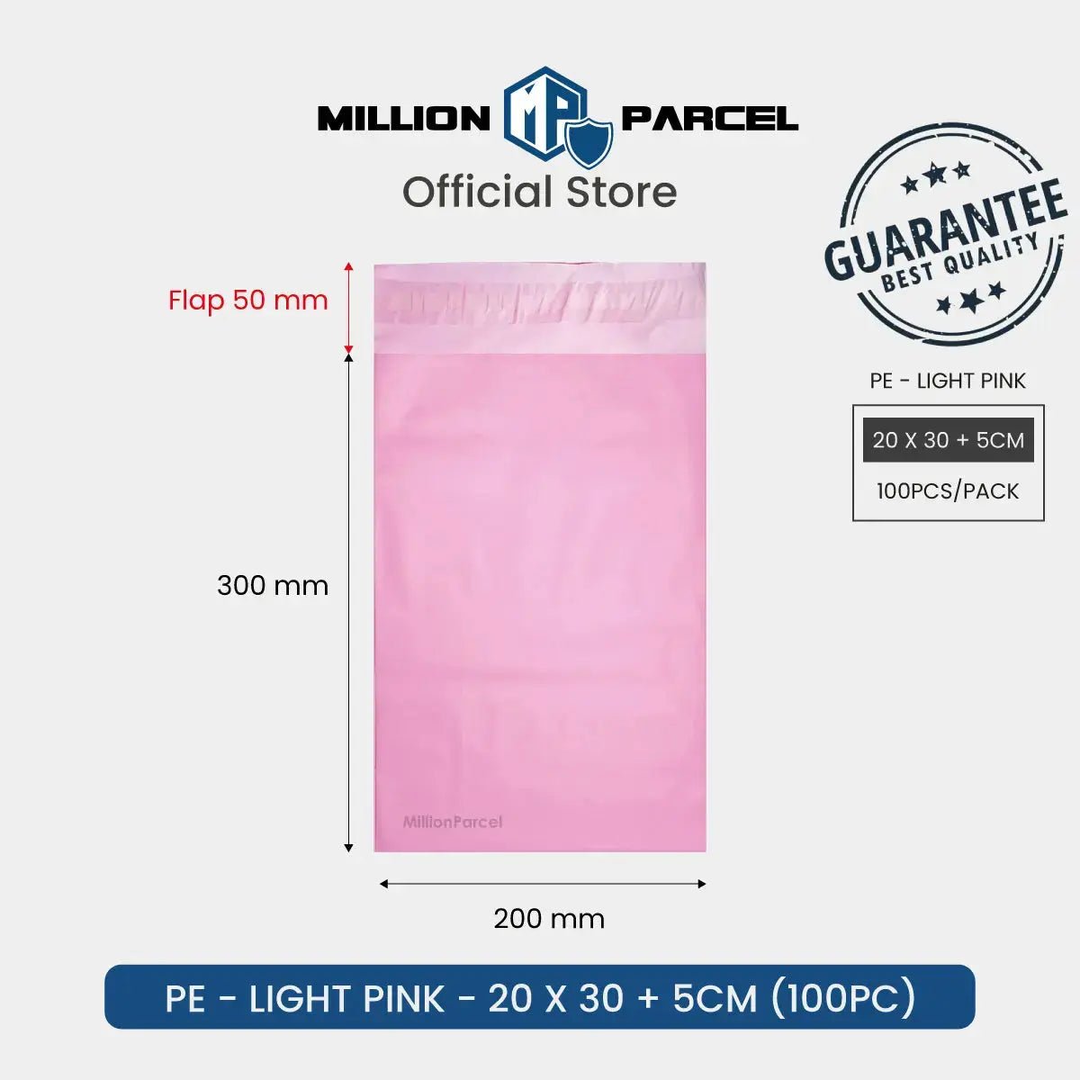 MillionParcel