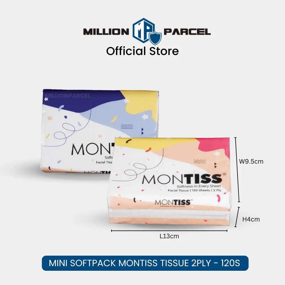 MillionParcel