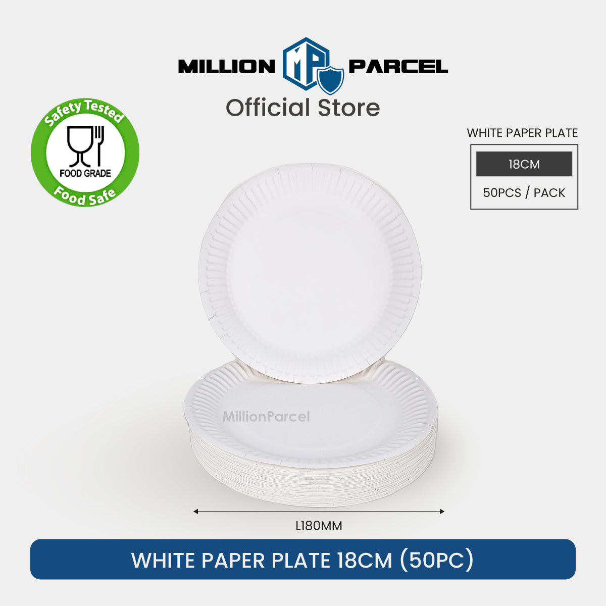 MillionParcel