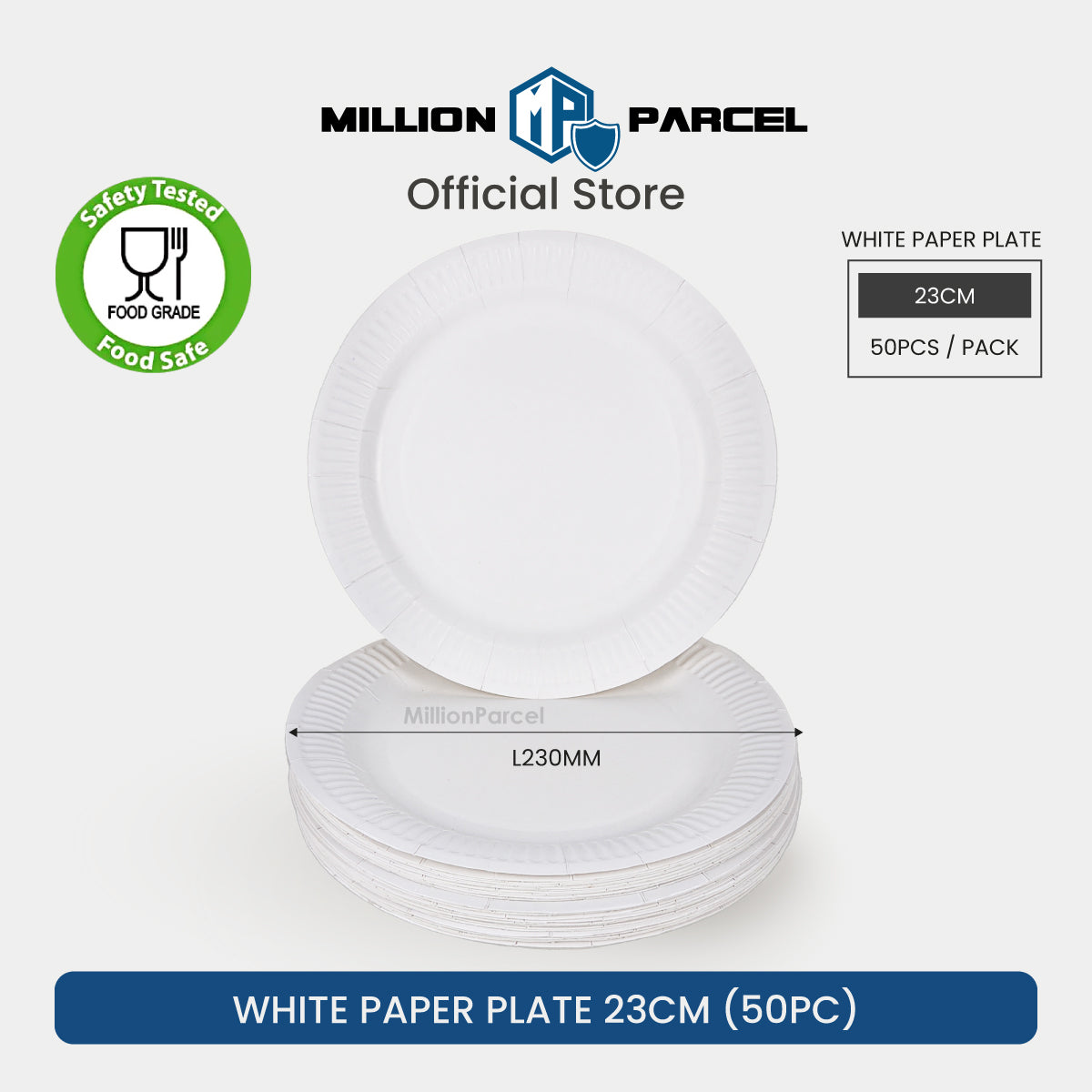 MillionParcel
