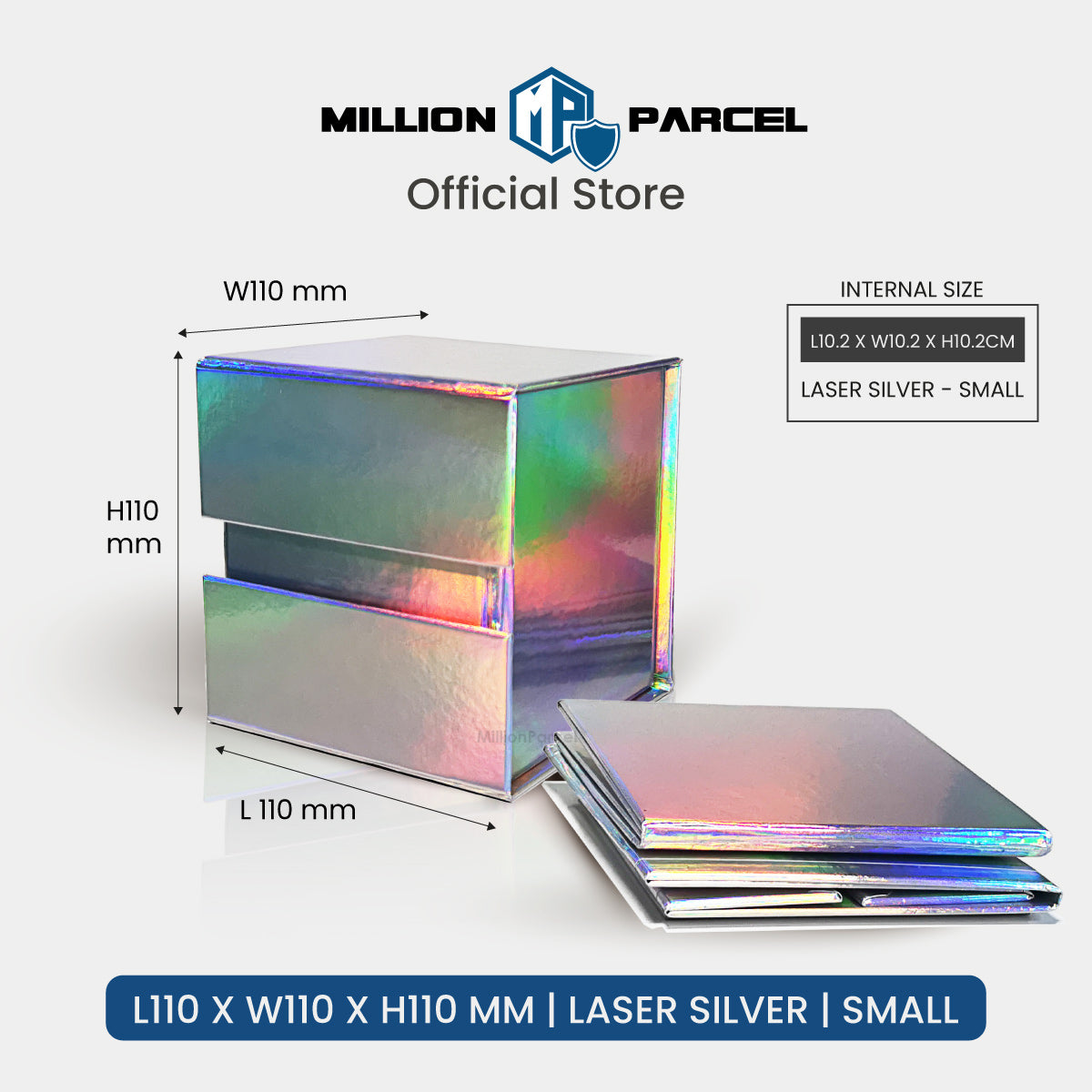 MillionParcel