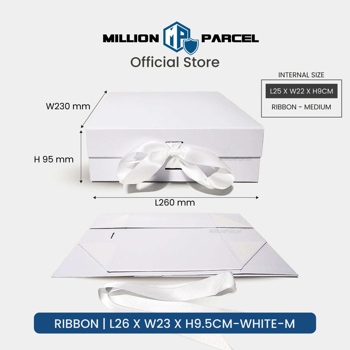 MillionParcel