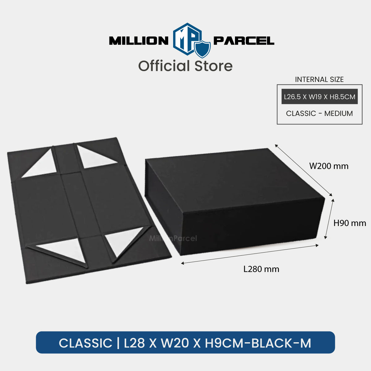 MillionParcel