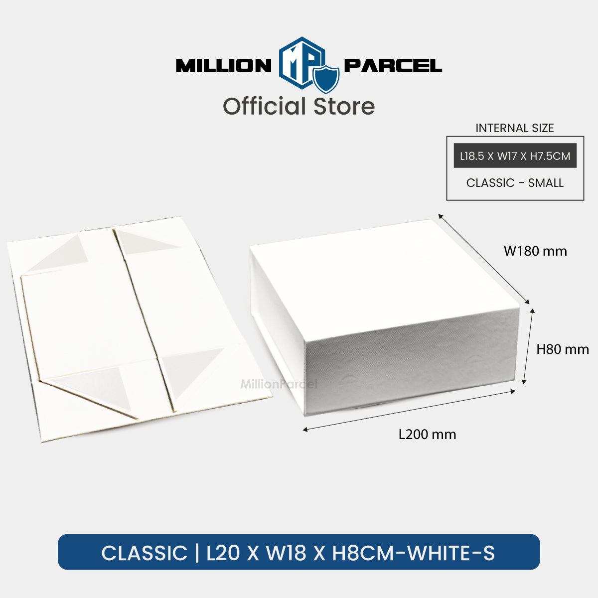 MillionParcel