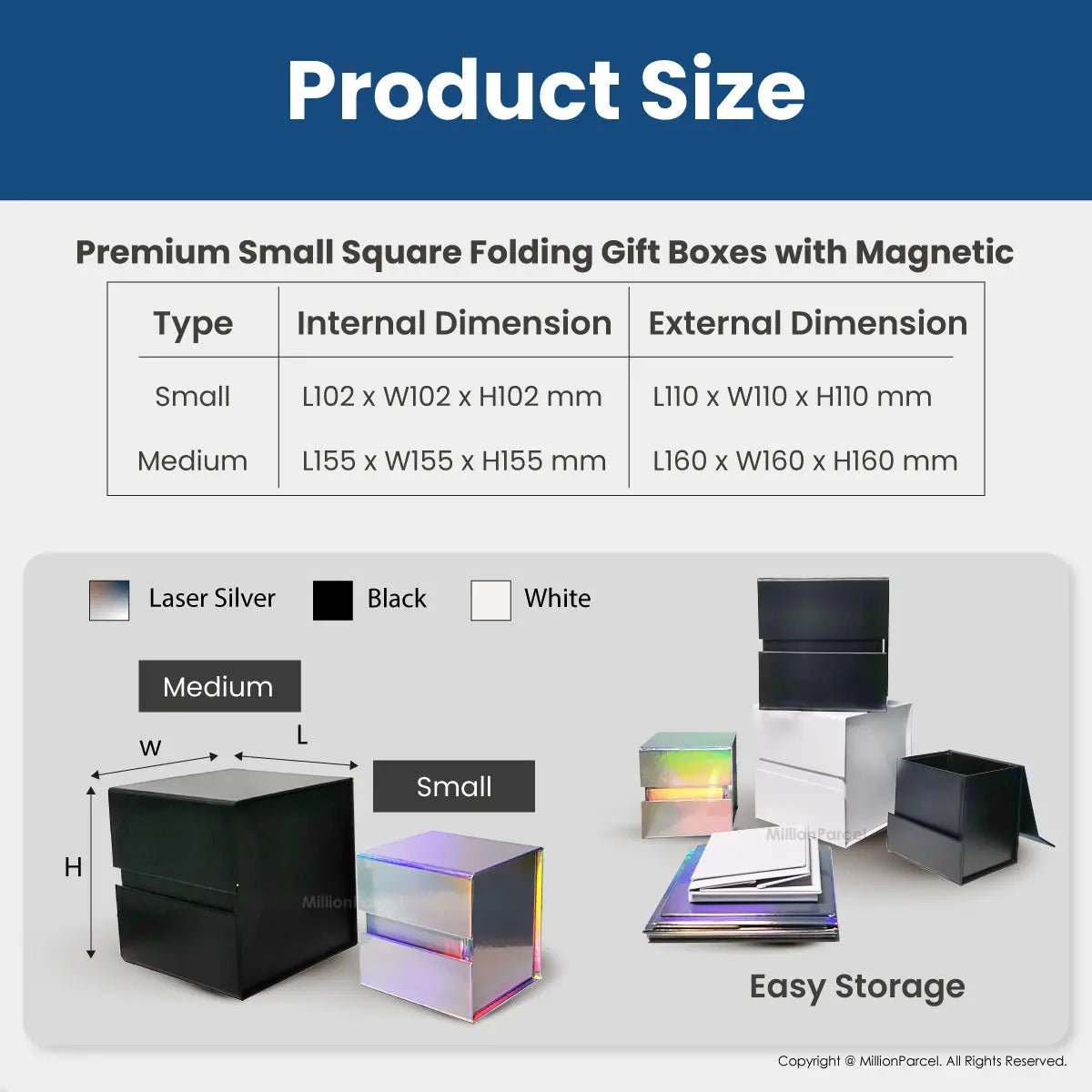 MillionParcel