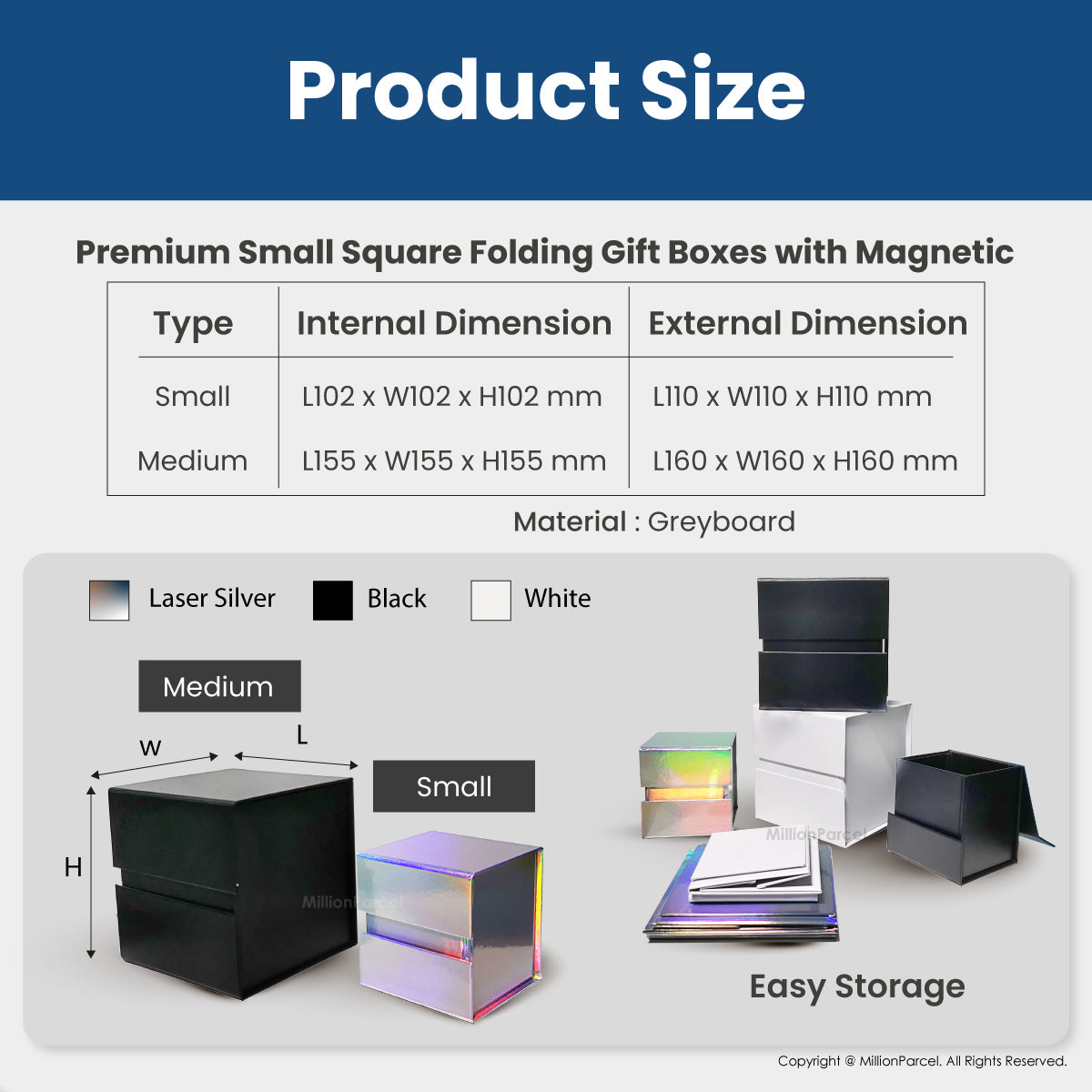 MillionParcel