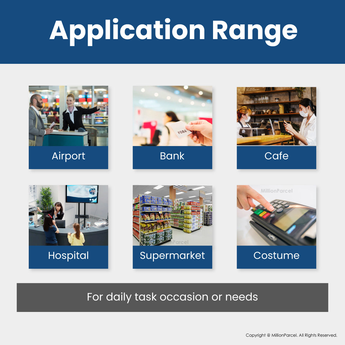 MillionParcel