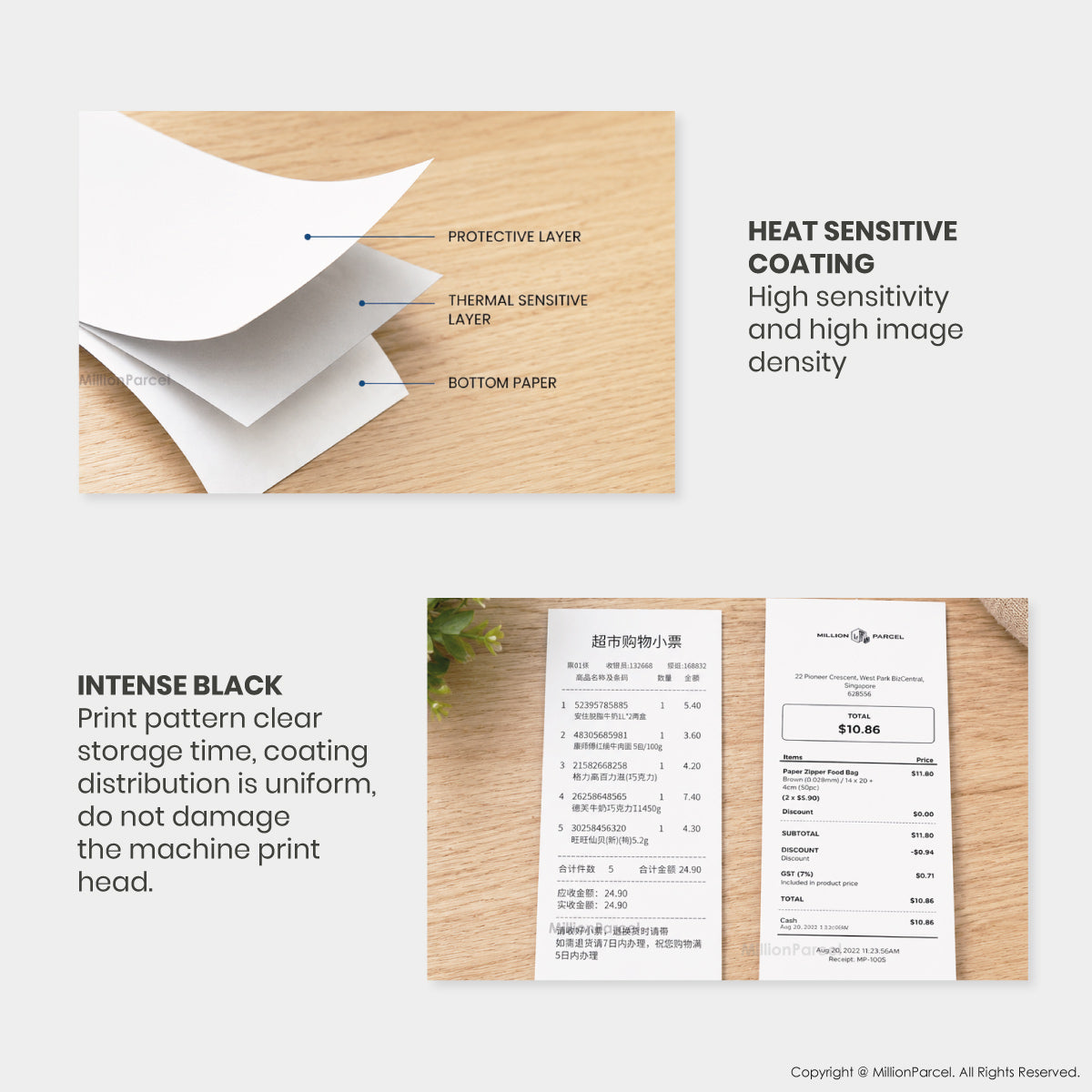 MillionParcel