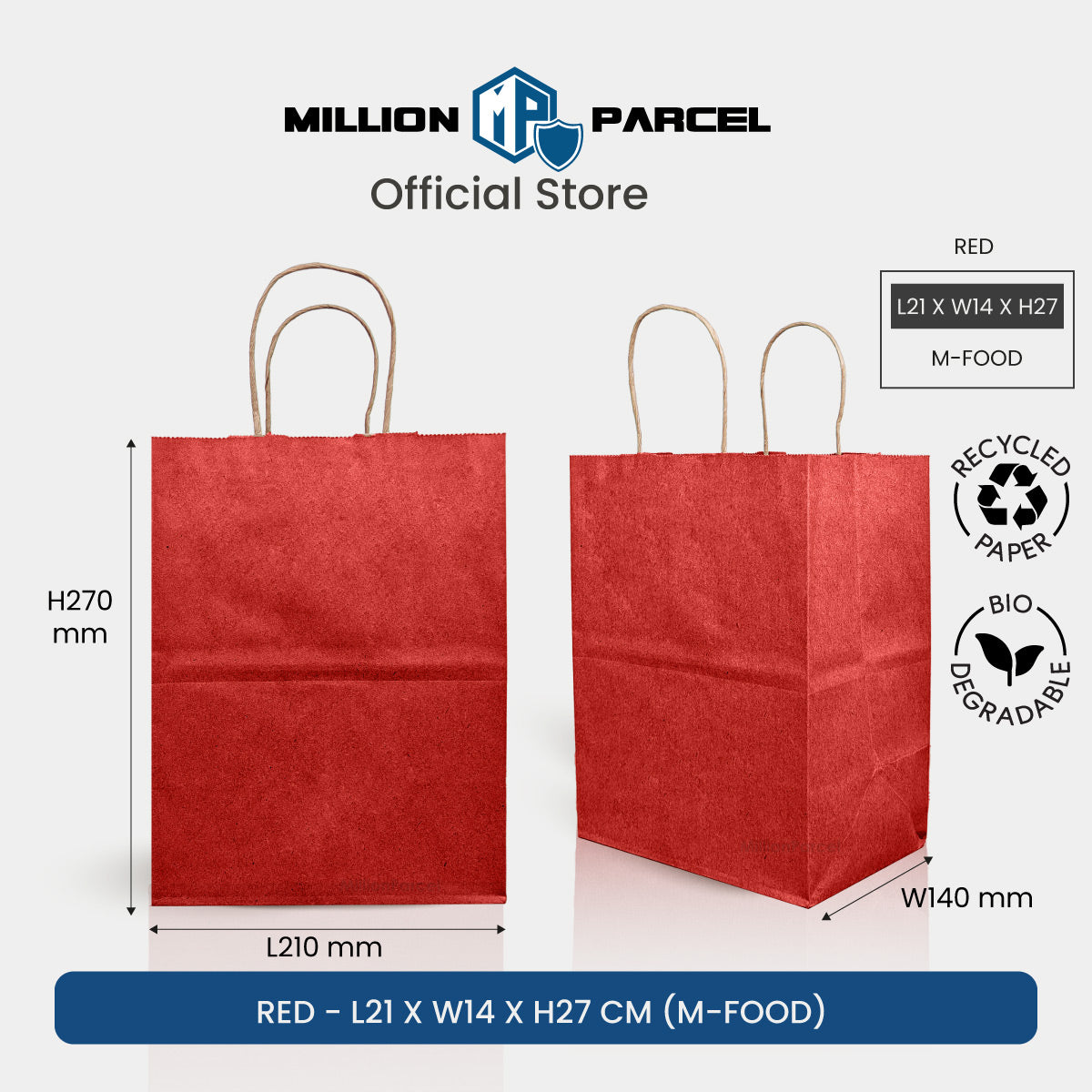 MillionParcel