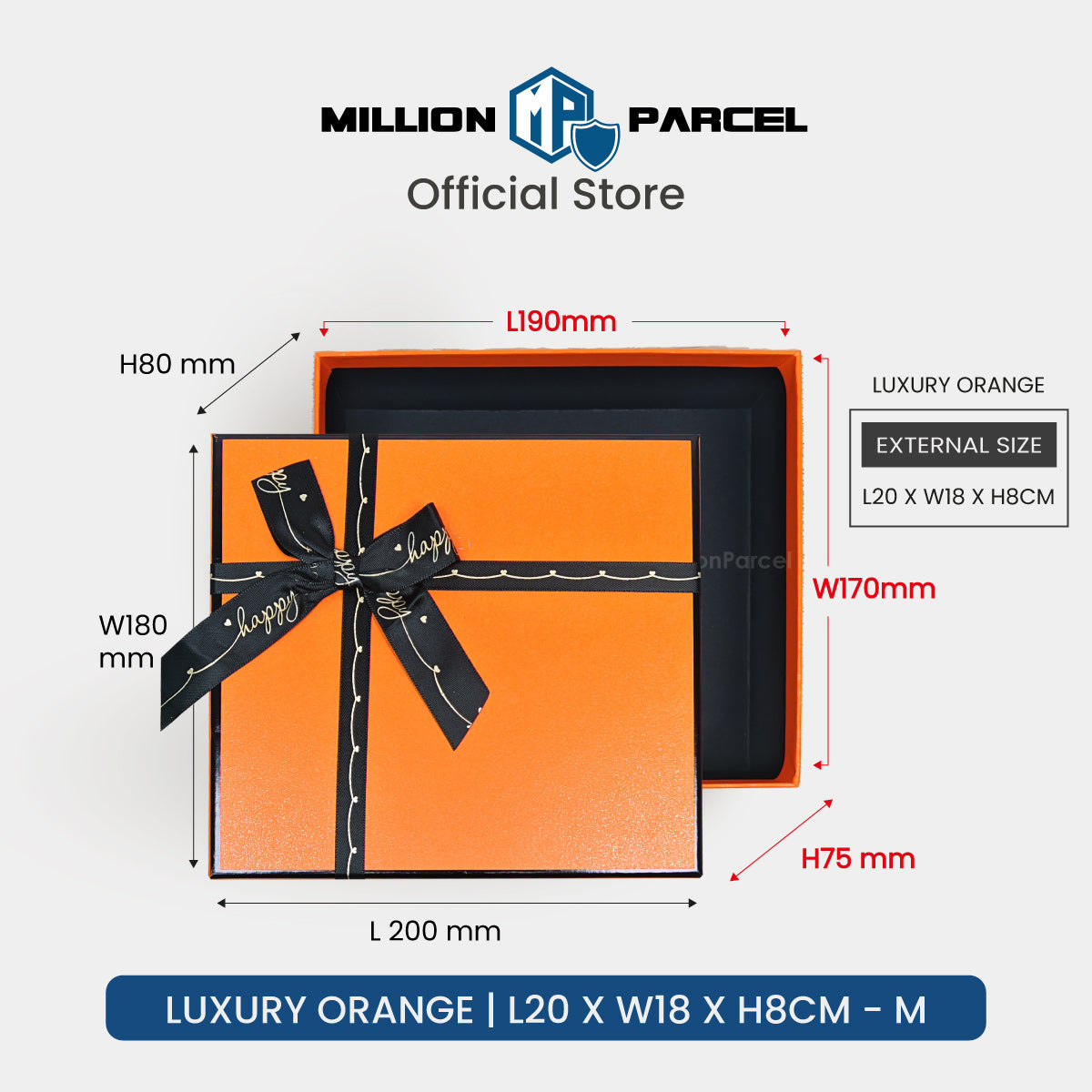 MillionParcel