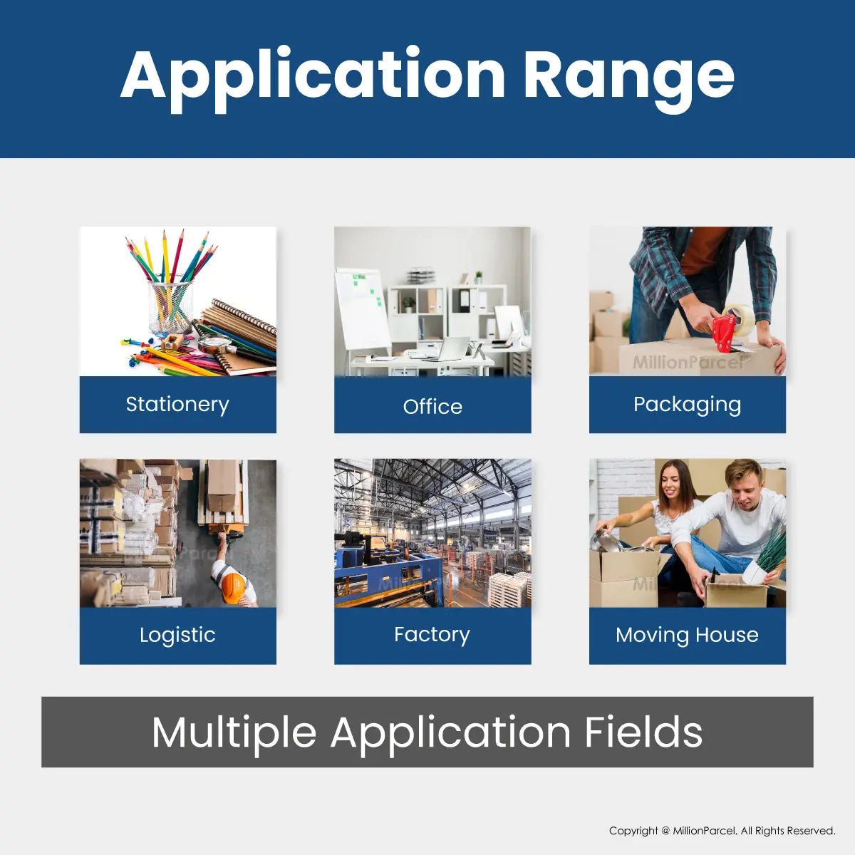 MillionParcel