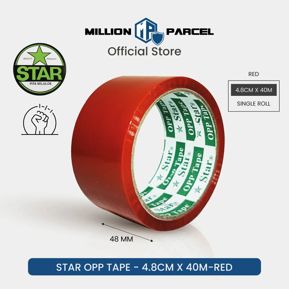 MillionParcel
