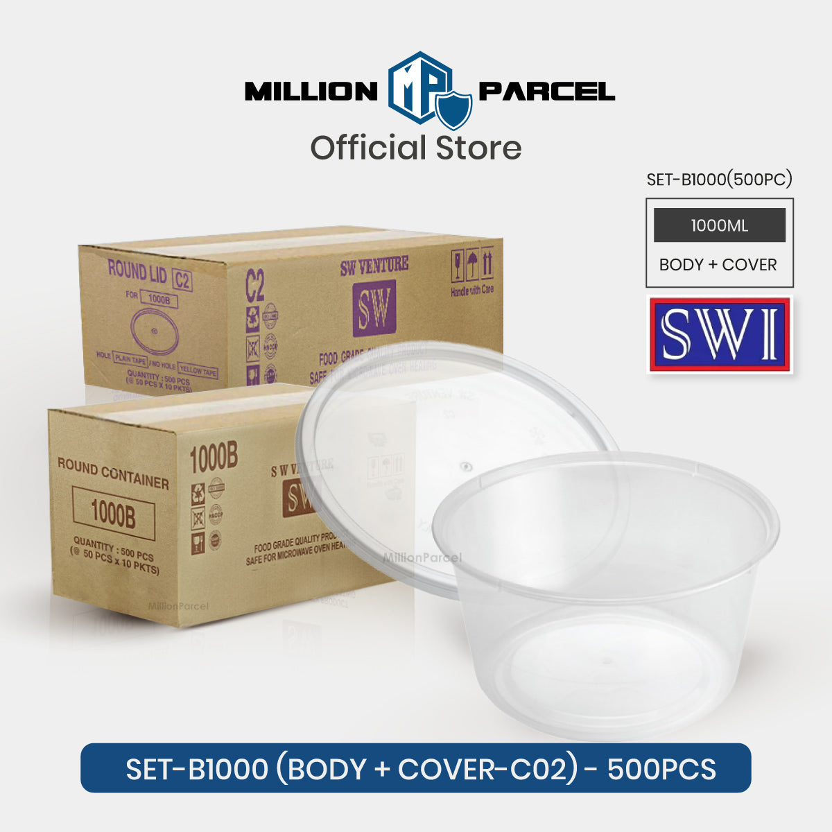 MillionParcel
