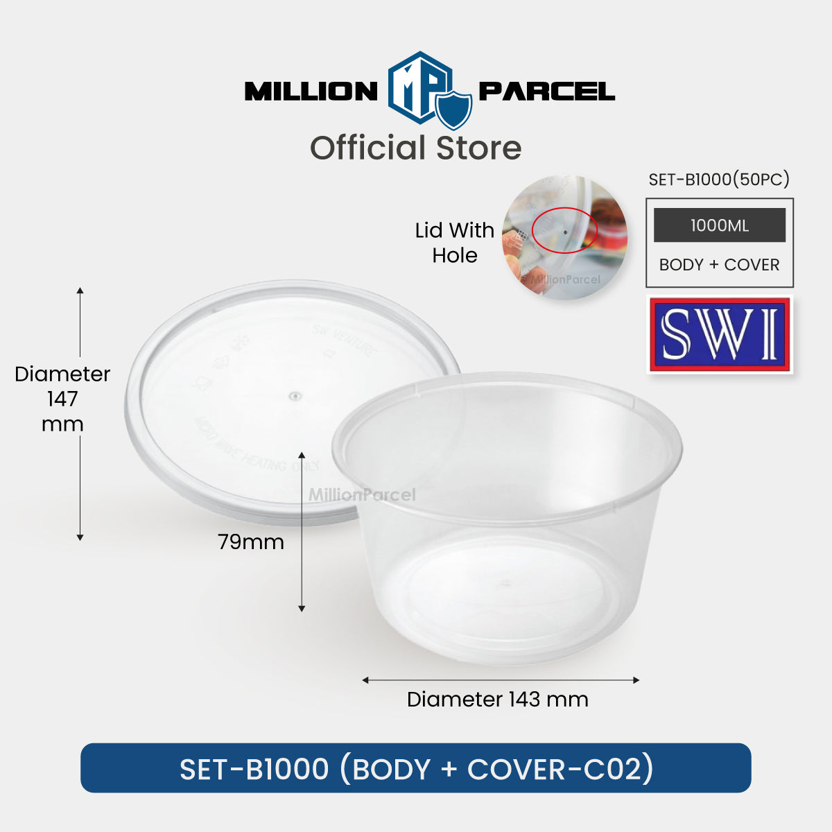 MillionParcel