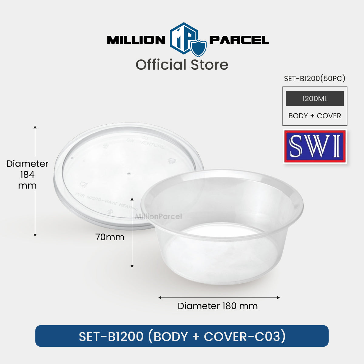 MillionParcel
