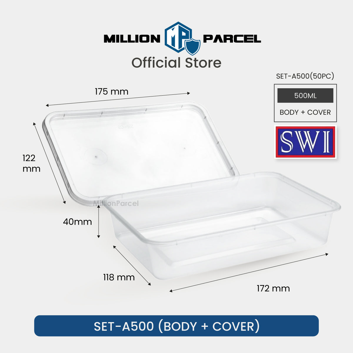 MillionParcel