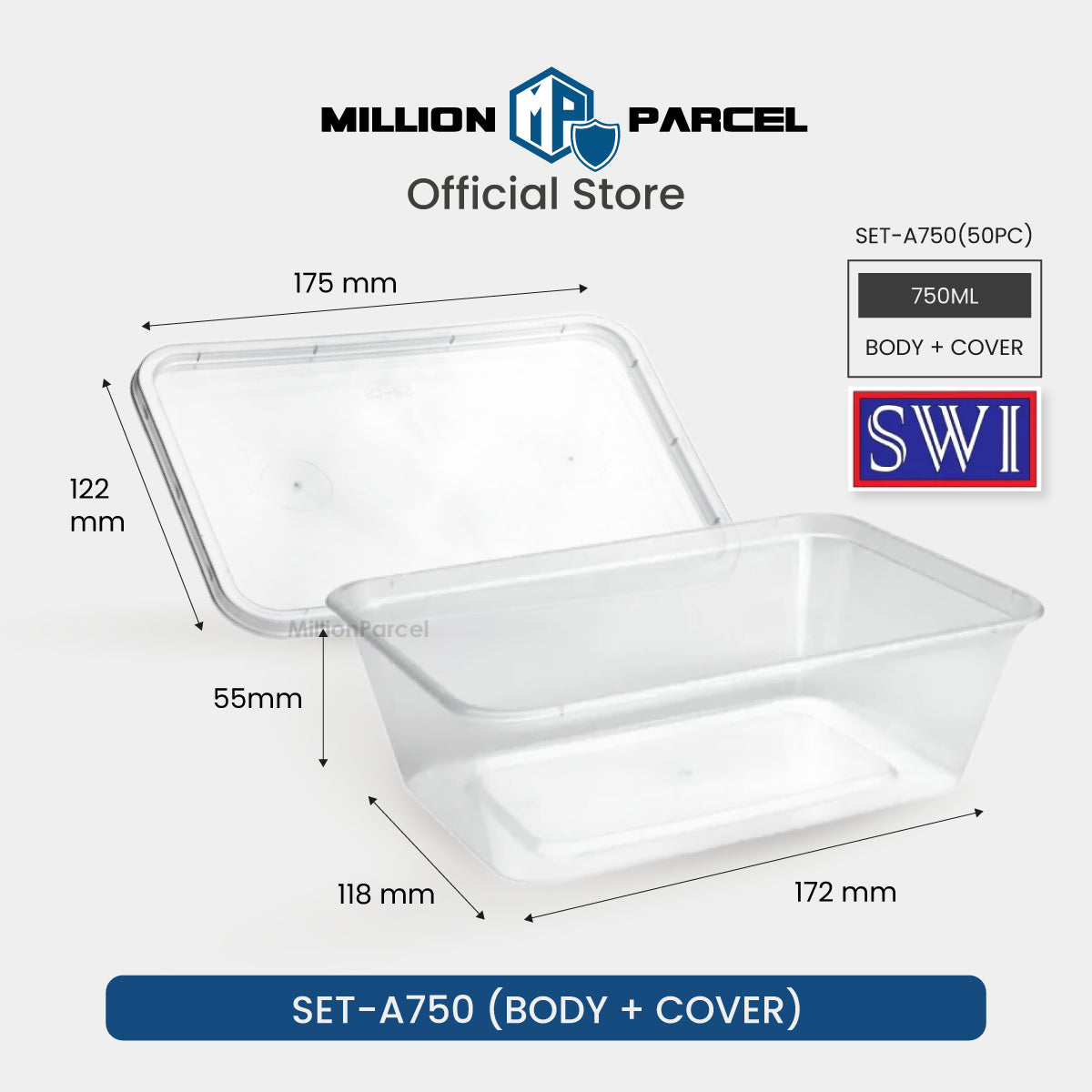 MillionParcel