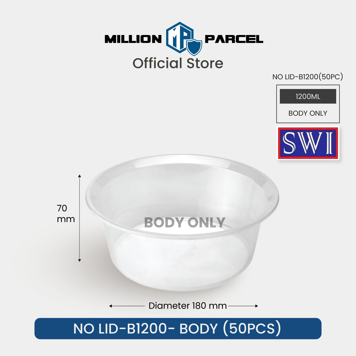 MillionParcel