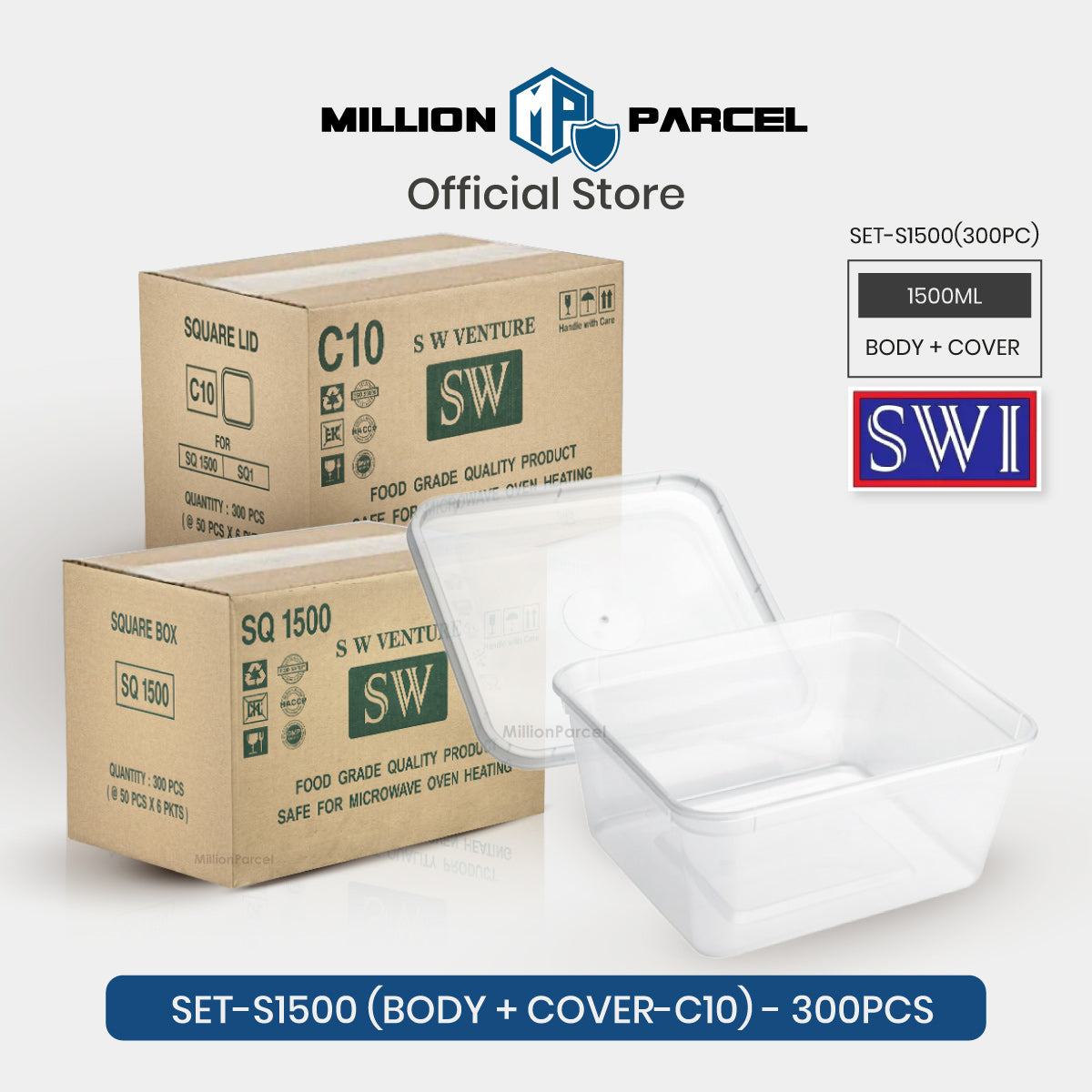 MillionParcel