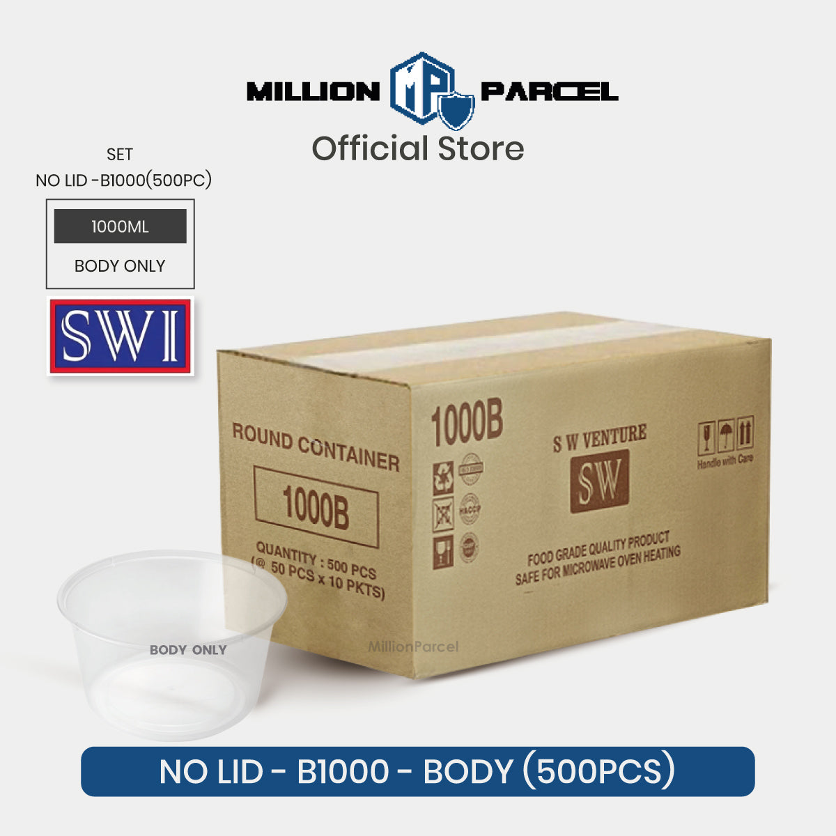 MillionParcel