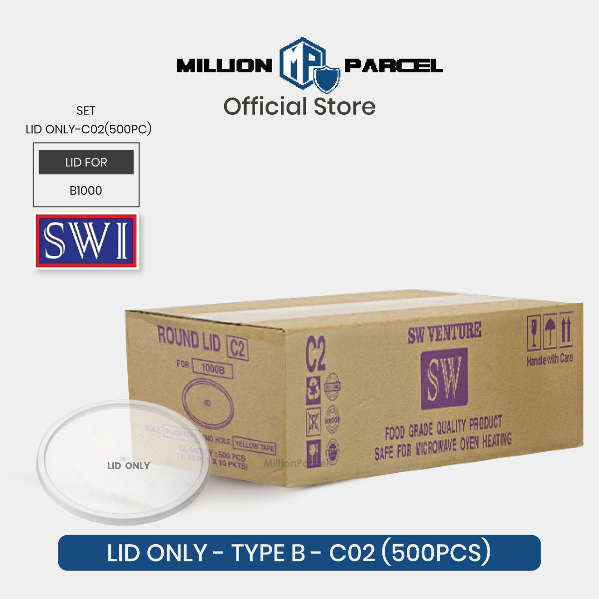 MillionParcel