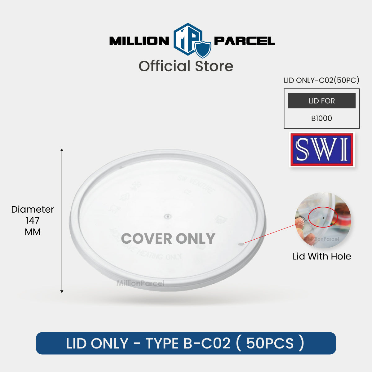 MillionParcel