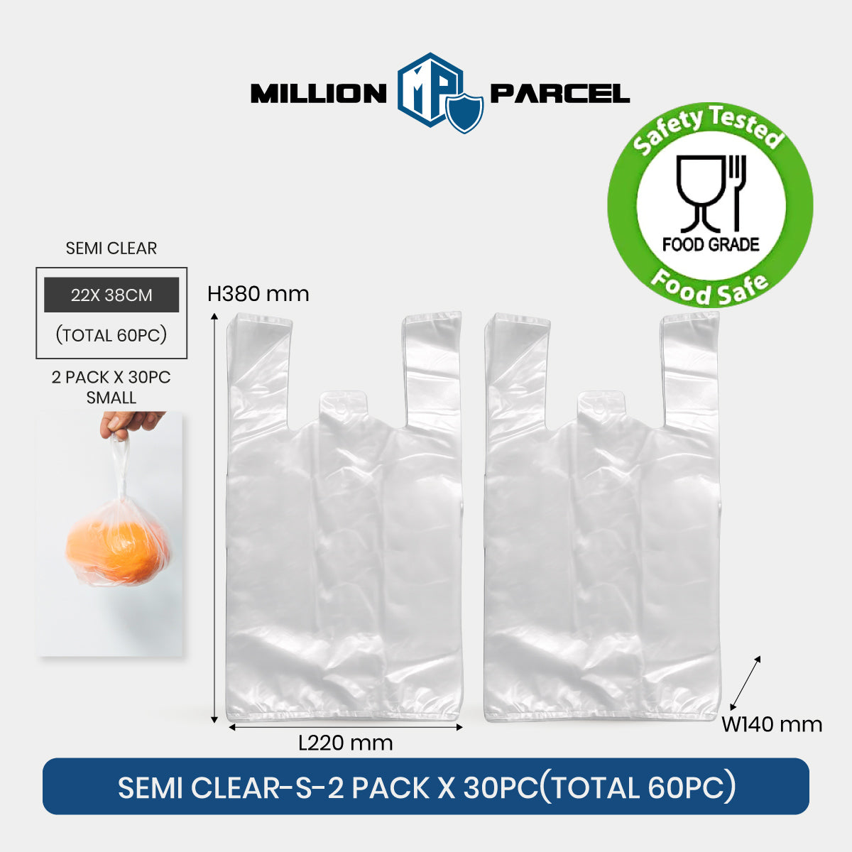 MillionParcel