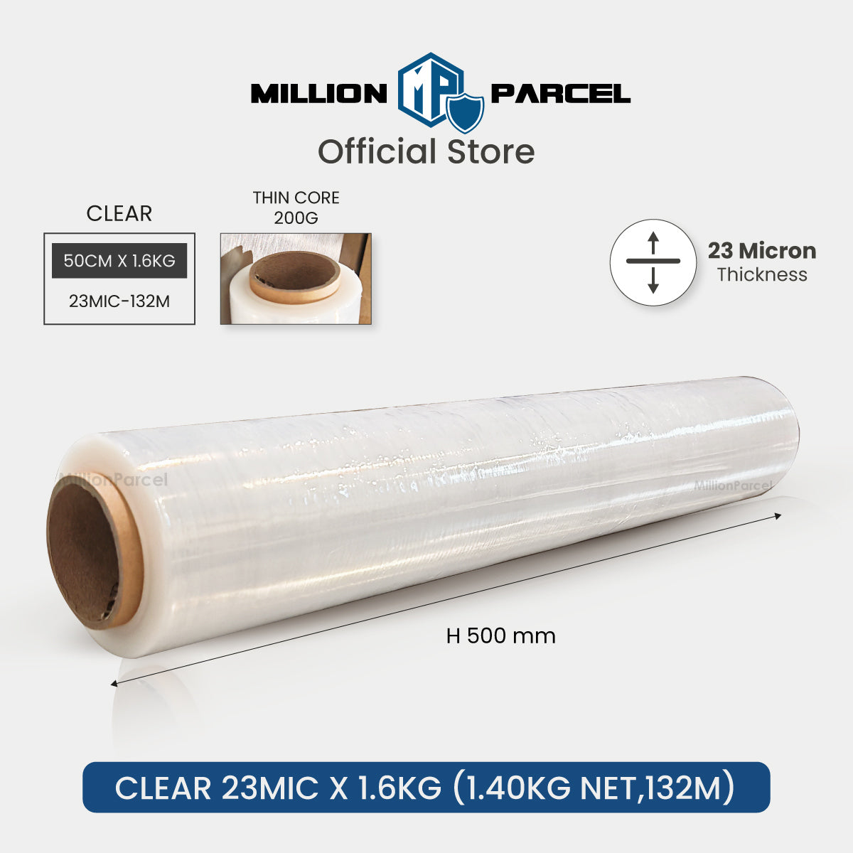 MillionParcel