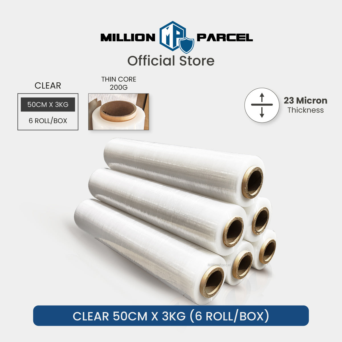 MillionParcel