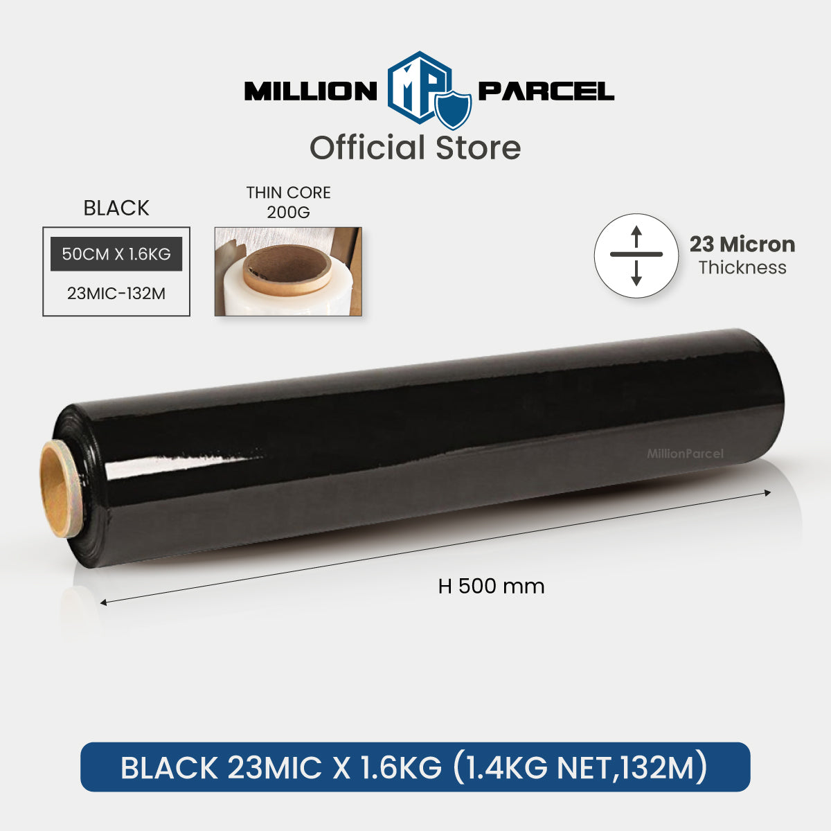 MillionParcel