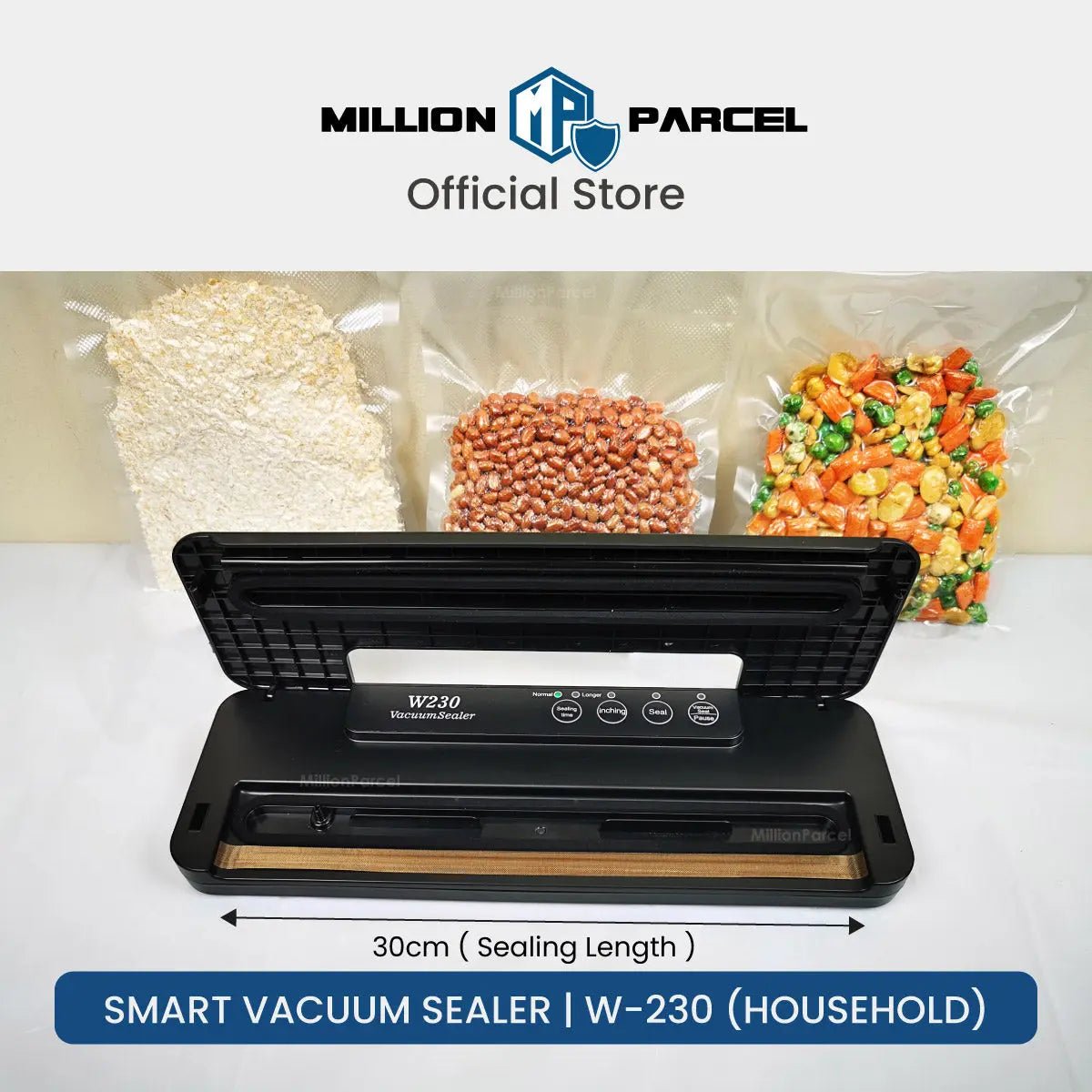 MillionParcel