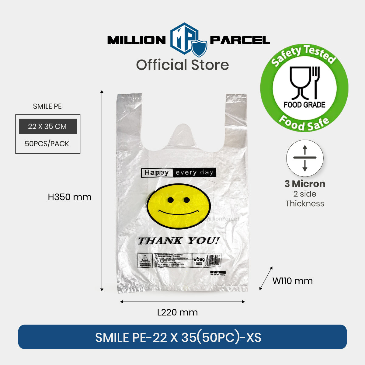 MillionParcel