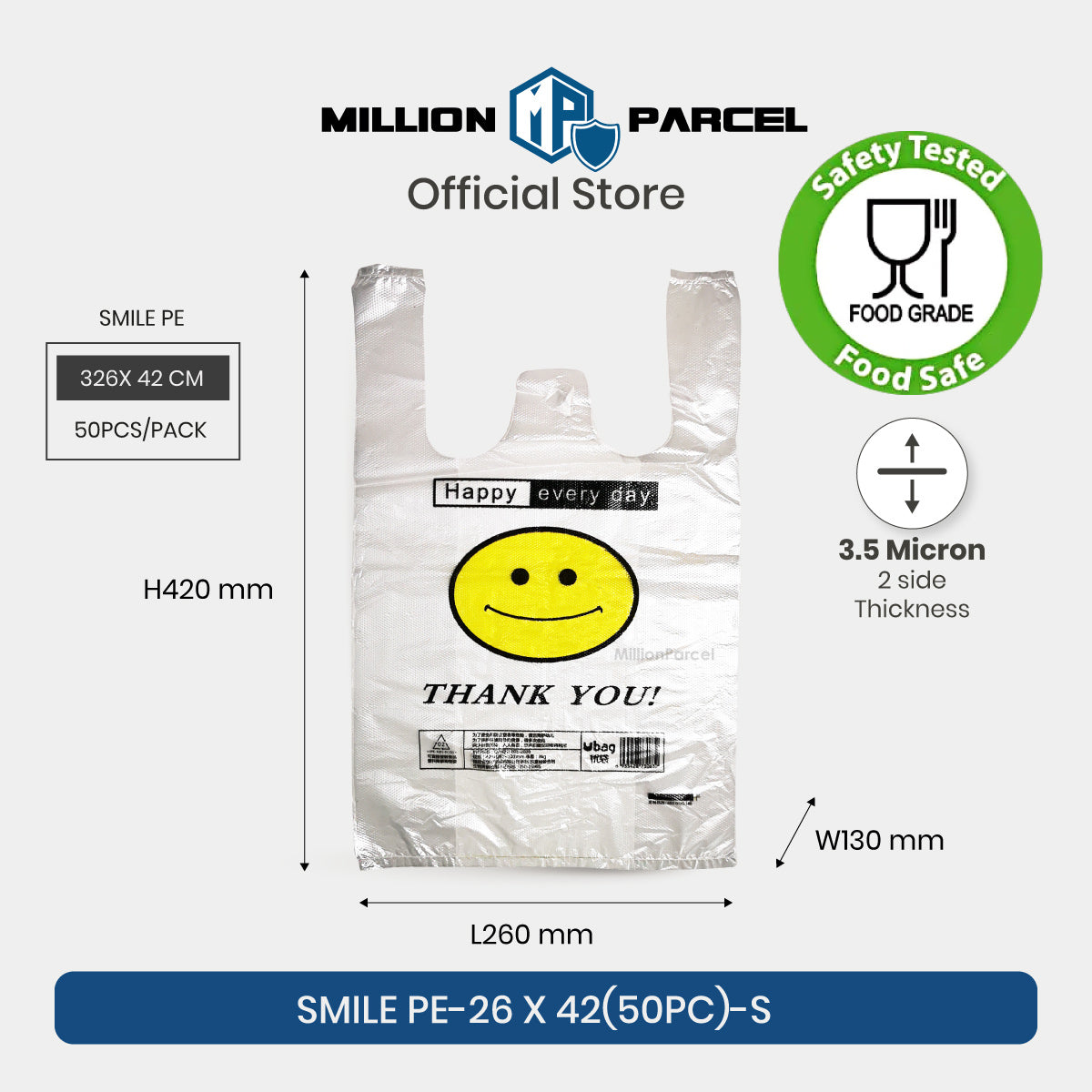 MillionParcel
