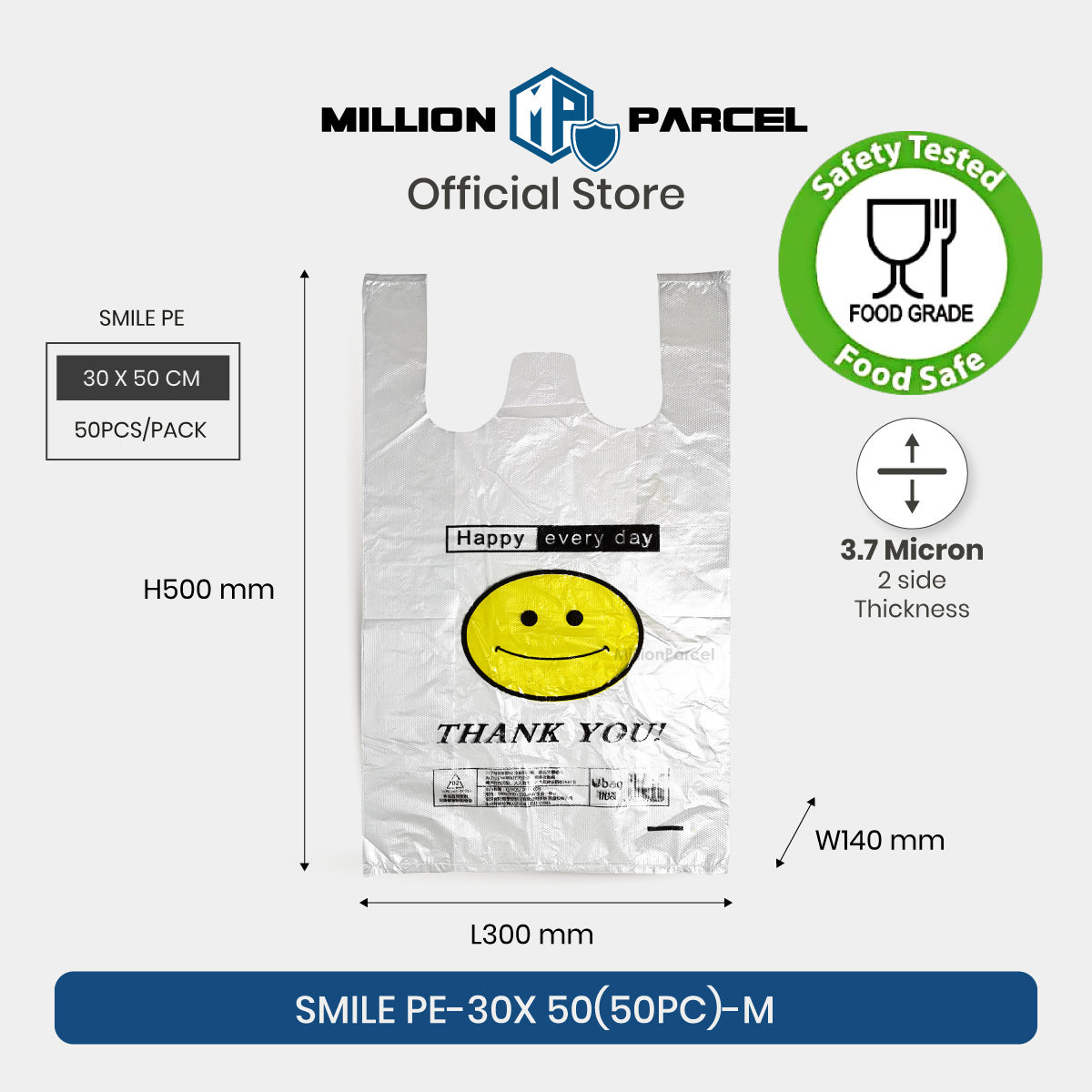 MillionParcel
