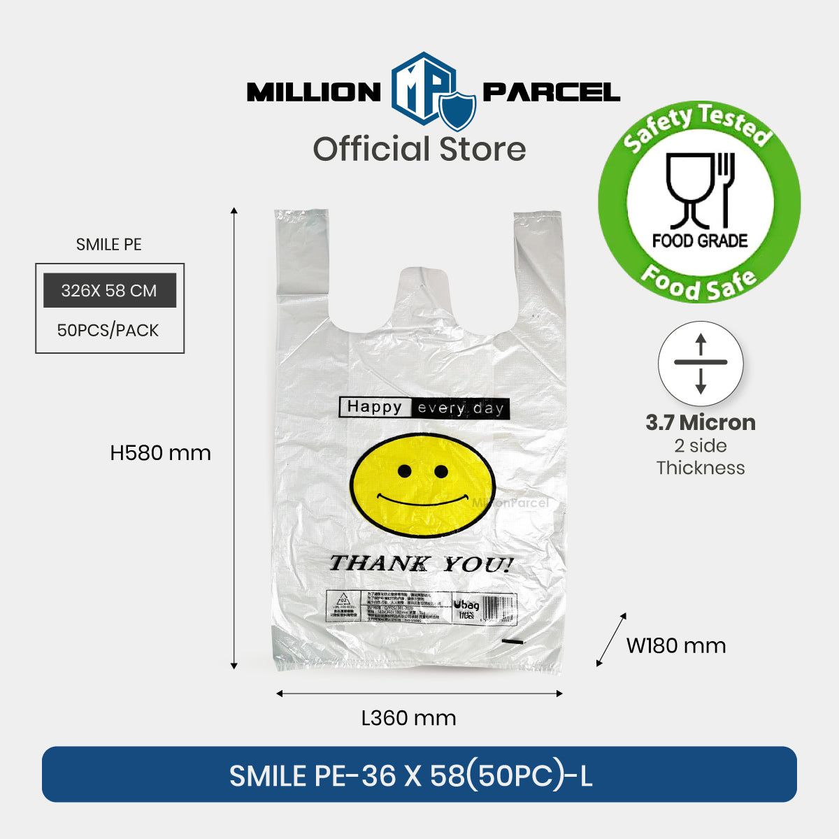 MillionParcel