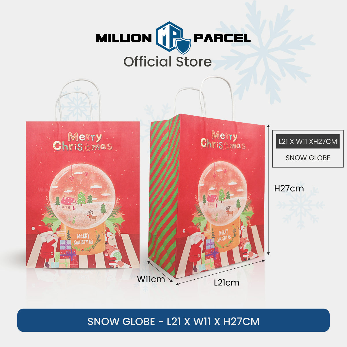 MillionParcel