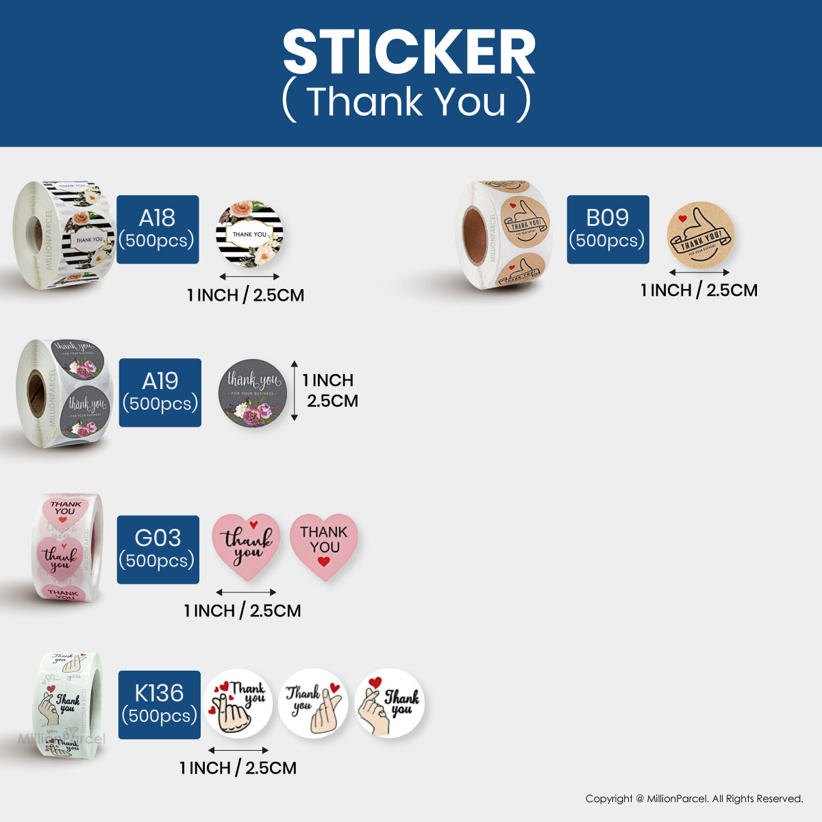MillionParcel