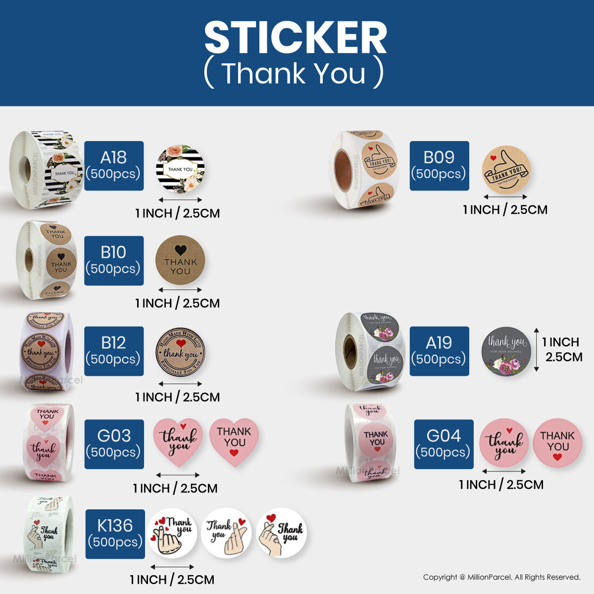 MillionParcel