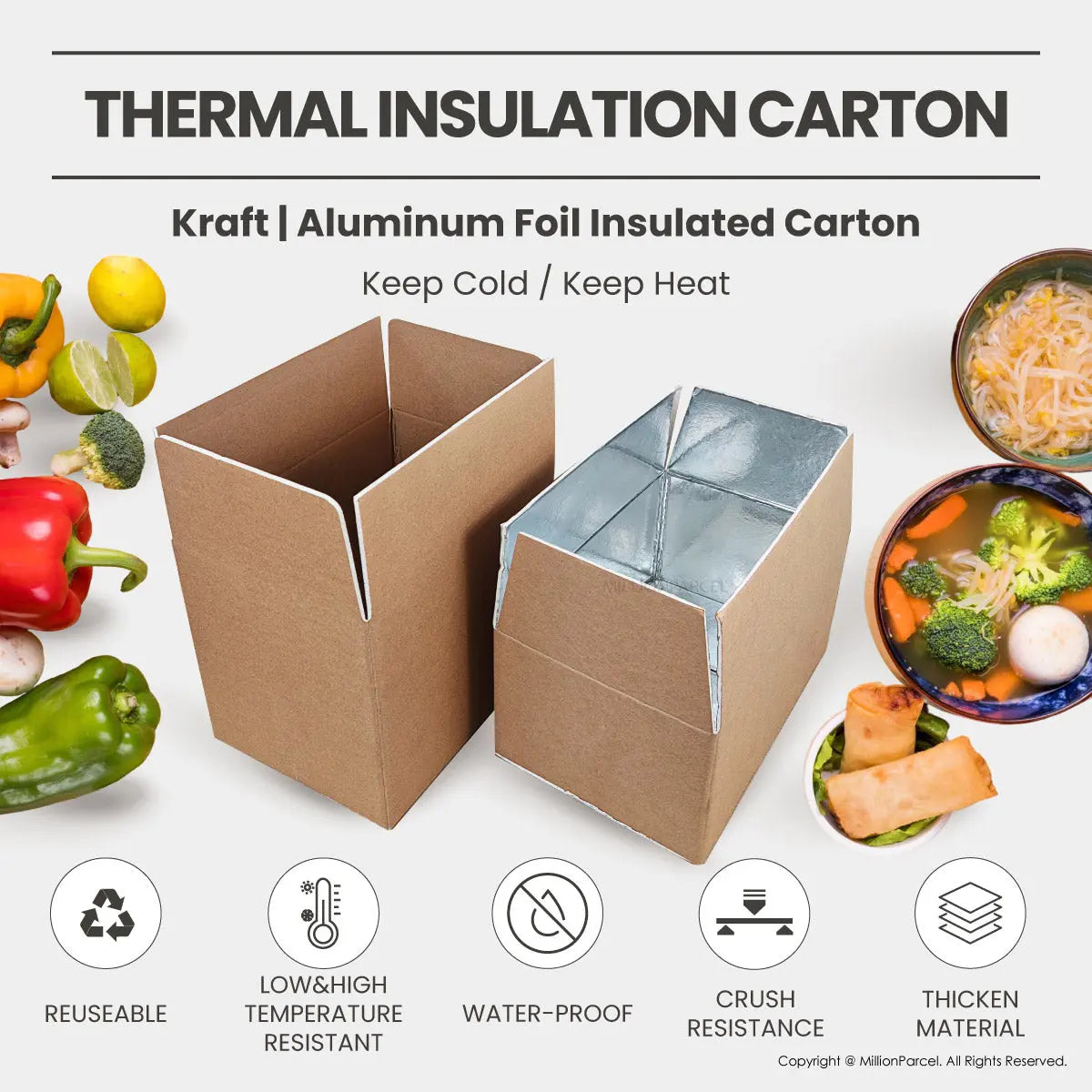 Thermal Insulation Carton Box | Aluminum Foil Box | Thermal Box - MillionParcel