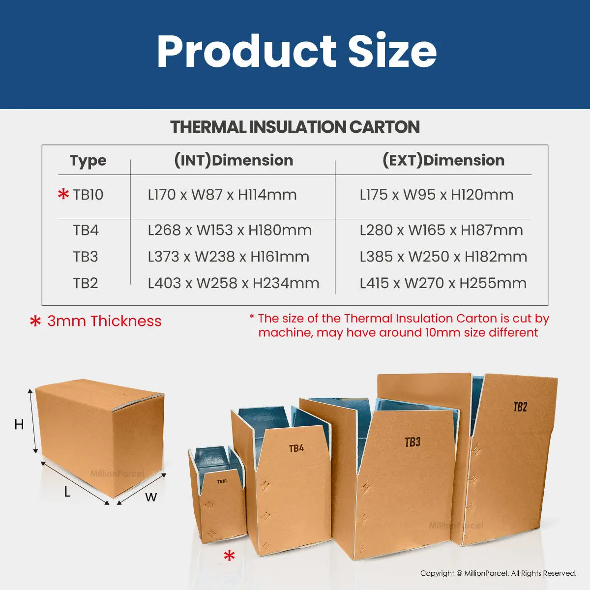 Thermal Box | Thermal Insulation Carton | Aluminum Foil Box - MillionParcel