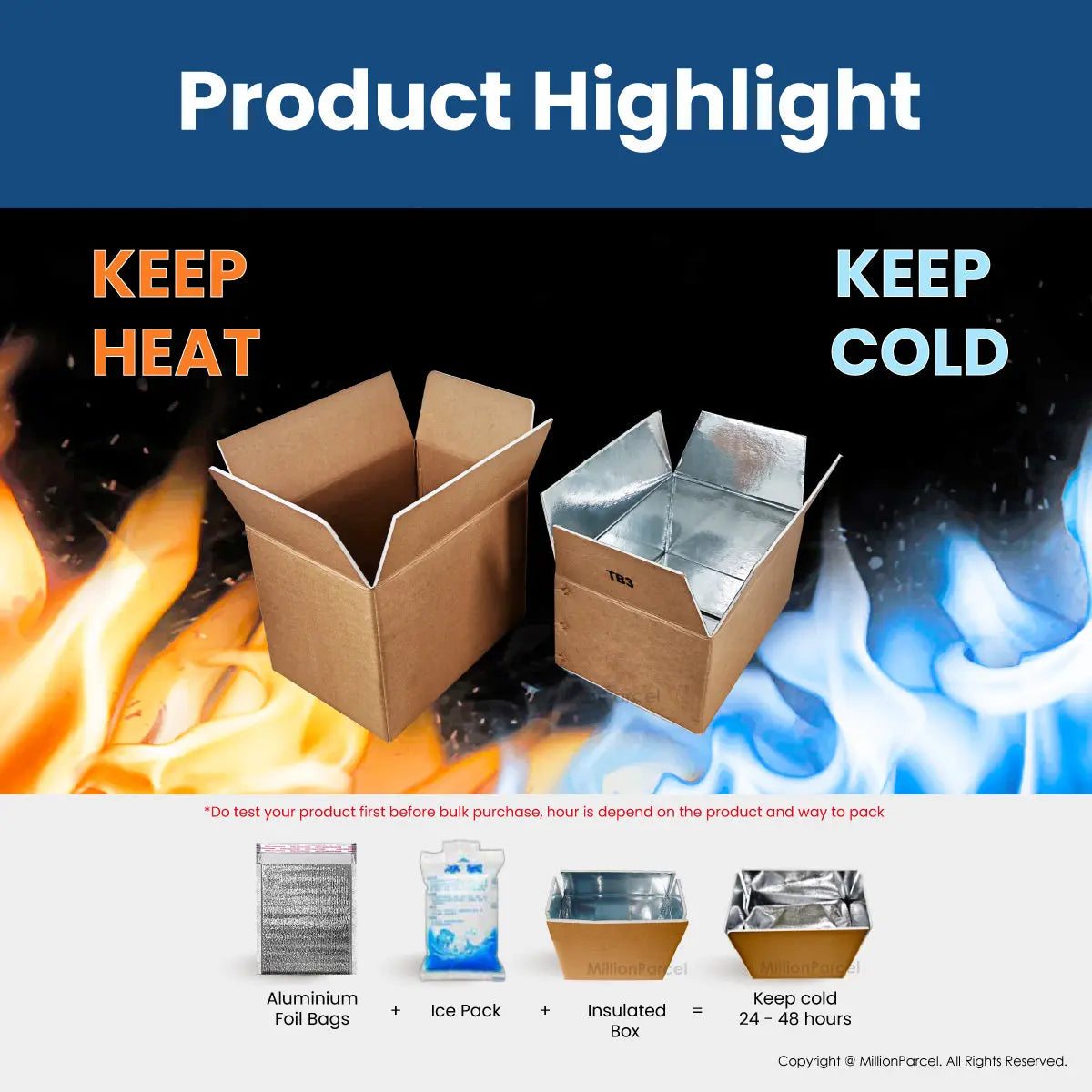 Thermal Insulation Carton Box | Aluminum Foil Box | Thermal Box - MillionParcel